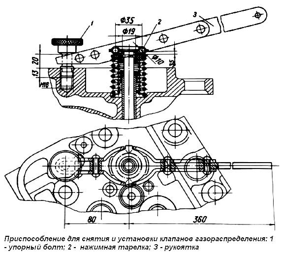 Reparatur des YaMZ-238-Zylinderkopfs