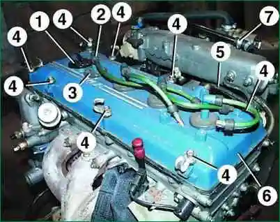 Configuración del PMS del motor ZMZ-406