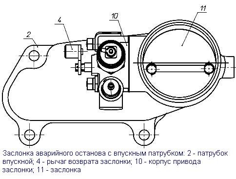 Особенности конструкции двигателя ЯМЗ-6583