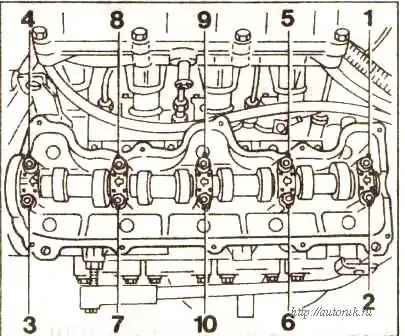 рис::Открутить болты в этом порядке Открутить болты в этом порядке