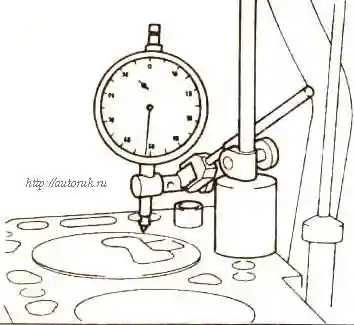 Проверка выступания клапанов