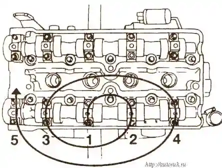 Затяжка распредвалов Опель Корса Ремонт головки Опель Корса