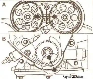 Контроль за совпадением меток