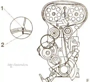 Проверить установочное положение водяного насоса