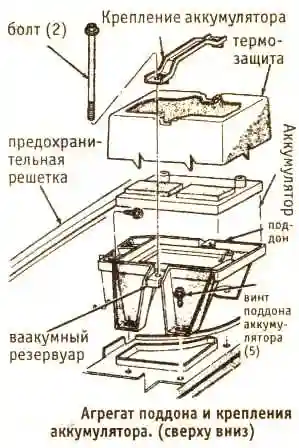 рис::Агрегат поддона и крепление аккумулятора Агрегат поддона и крепление аккумулятора