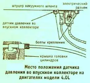 Место положение датчика давления во впускном коллекторе