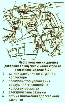 Место положение датчика давления во впускном коллекторе
