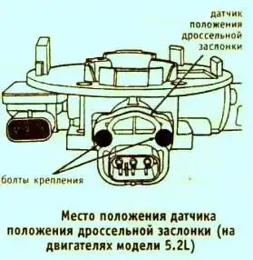 датчик положения дроссельной заслонки