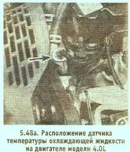 рис::расположение датчика температуры охлаждающей жидкости Расположение датчика температуры охлаждающей жидкости