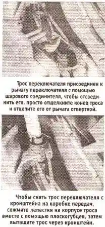 рис::трос переключателя трос переключателя