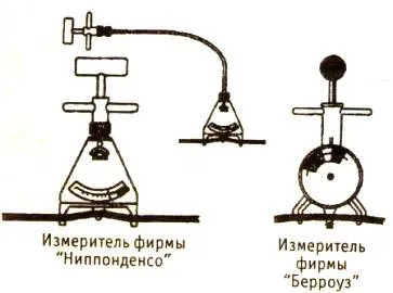 Измеритель натяжения ремня