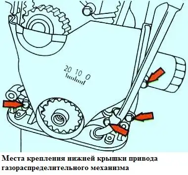 Места крепления нижней крышки привода газораспределительного механизма Места крепления нижней крышки привода газораспределительного механизма
