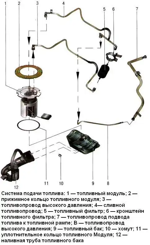 Схема топливной системы