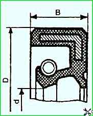 Seals (cuffs) ZIL-5301