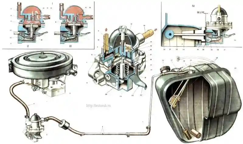 Схема топливной системы 2107