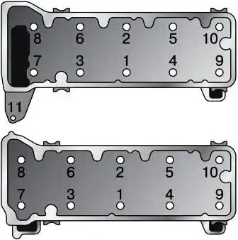 Замена прокладки головки блока цилиндров ВАЗ-2107 Порядок затяжки болтов головки цилиндров ВАЗ-2101/2107