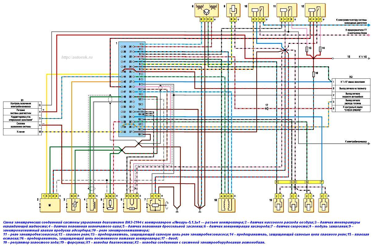 Схема электрических соединений системы управления двигателем ВАЗ-2104 с контроллером «Январь-5.1.3»