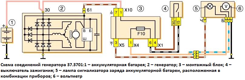 Схема соединений генератора 37.3701