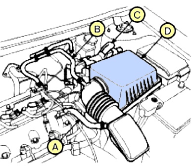 Зняття та встановлення головки блоку циліндрів двигуна об'ємом 2,0 л. - G4KD та 2,4 л. – G4KE