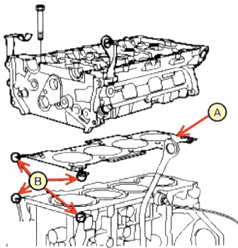 установка головки блока цилиндров двигателя объемом 2,0 л. - G4KD и 2,4 л. – G4KE