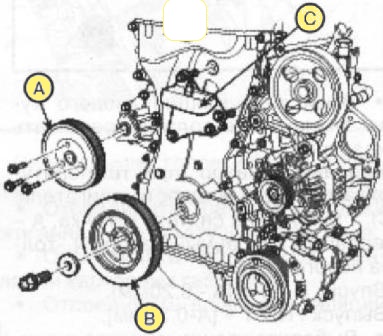 Desarmado y Armado de la sincronización conducir en un motor de 2.0 litros - G4KD y 2.4 litros - G4KE
