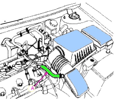 Разборка и сборка привода ГРМ в двигателе объемом 2,0 л. - G4KD и 2,4 л. – G4KE 