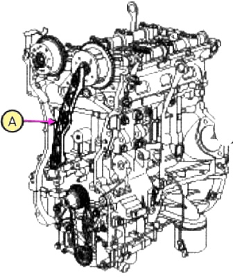 Disassembling and assembling the timing drive in a 2.0L engine - G4KD and 2.4L - G4KE