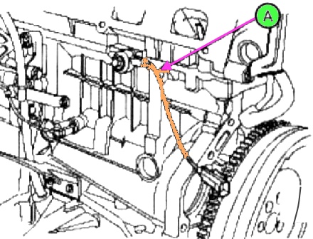 G4KD- und G4KE-Motorblock entfernen und zerlegen 