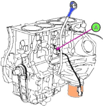 Снятие и разборка блока цилиндров двигателя G4KD и G4KE 