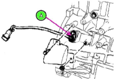 Entfernen und Zerlegen des G4KD- und G4KE-Motorblocks 