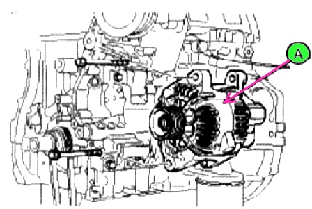 Снятие и разборка блока цилиндров двигателя G4KD и G4KE 