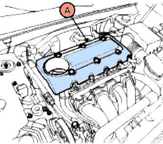 Перевірка та регулювання зазору в клапанах двигуна об'ємом 2,0 л. - G4KD і 2,4 л. – G4KE 