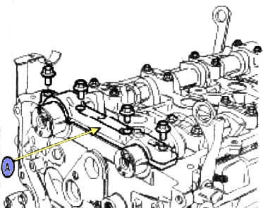 Ventilspiel beim 2.0L Motor prüfen und einstellen - G4KD und 2.4L - G4KE