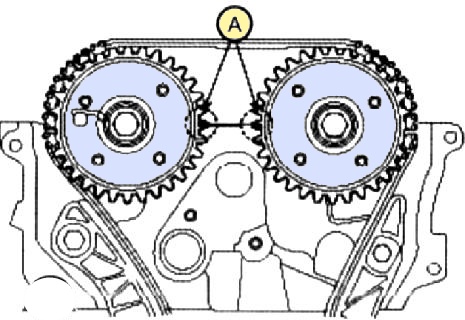 Проверка и регулировка зазора в клапанах двигателе объемом 2,0 л. - G4KD и 2,4 л. – G4KE 