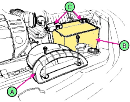 Снятие и установка головки блока цилиндров двигателя G6EA 