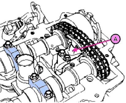 Зняття та встановлення головки блока циліндрів двигуна G6EA 