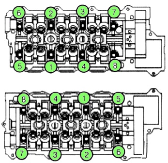 установка головки блоку циліндрів двигуна G6EA