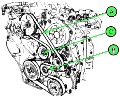 Снятие и установка ремня ГРМ двигателя G6EA