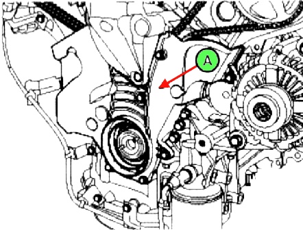 Removing and installing the G6EA engine timing belt