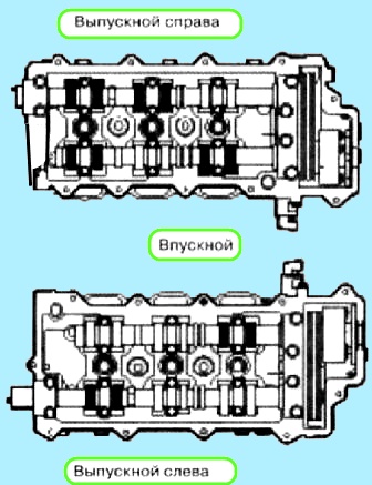 Перевірка та регулювання зазору в клапанах двигуна G6EA 
