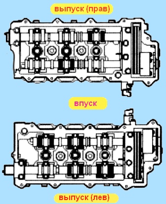 Перевірка та регулювання зазору в клапанах двигуна G6EA 