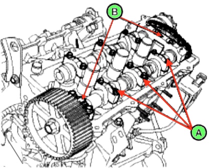 Проверка и регулировка зазора в клапанах двигателя G6EA 