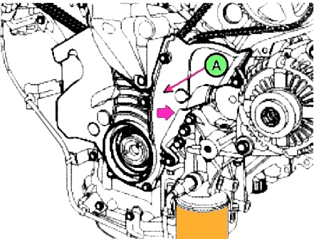 Removing and installing the G6EA engine timing belt