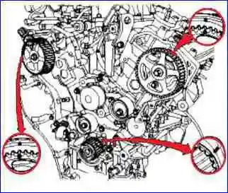 Reemplazo de la correa de distribución del motor G6EA