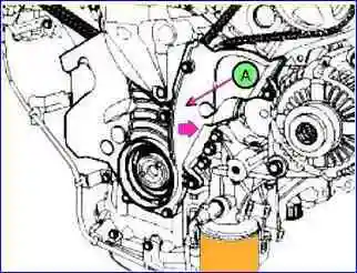 Reemplazo de la correa de distribución del motor G6EA