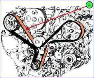 Reemplazo de la correa de distribución del motor G6EA