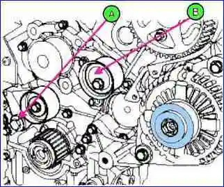 Reemplazo de la correa de distribución del motor G6EA