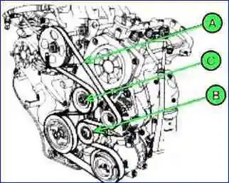 Reemplazo de la correa de distribución del motor G6EA