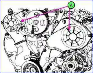 Reemplazo de la correa de distribución del motor G6EA