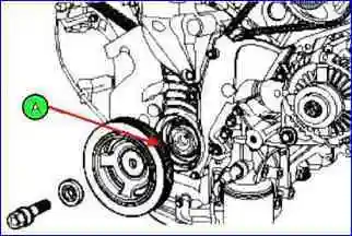 Reemplazo de la correa de distribución del motor G6EA